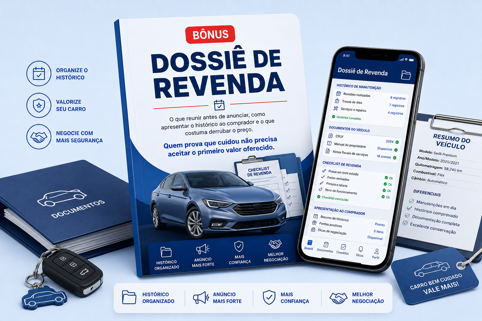 Dossiê de Revenda